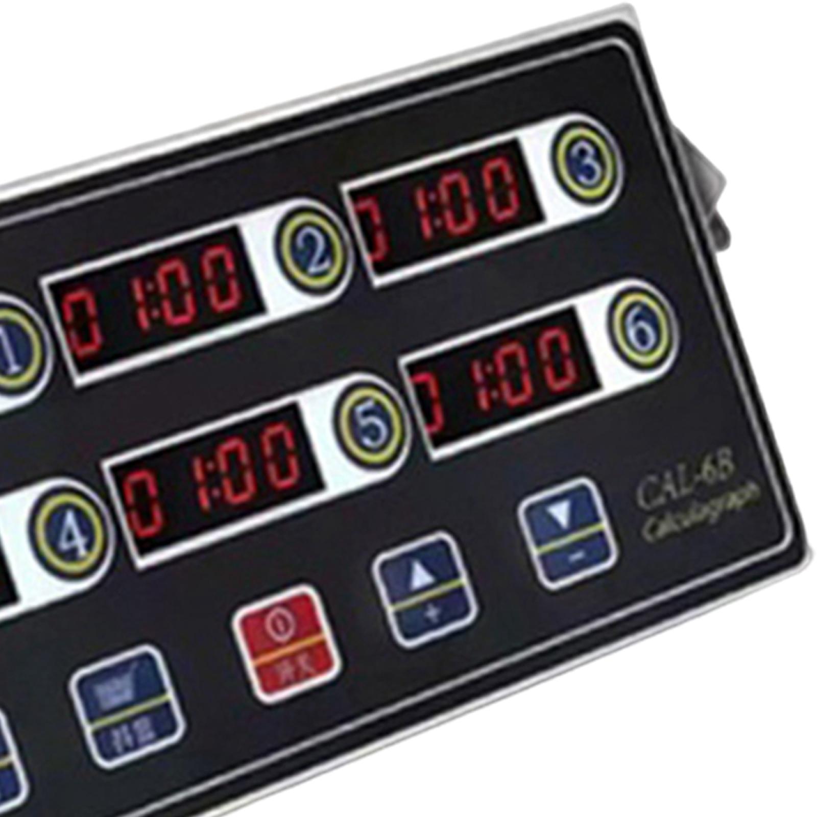 Multi Channel LED Kitchen Time - Kitchen Set Bakery recension och pris