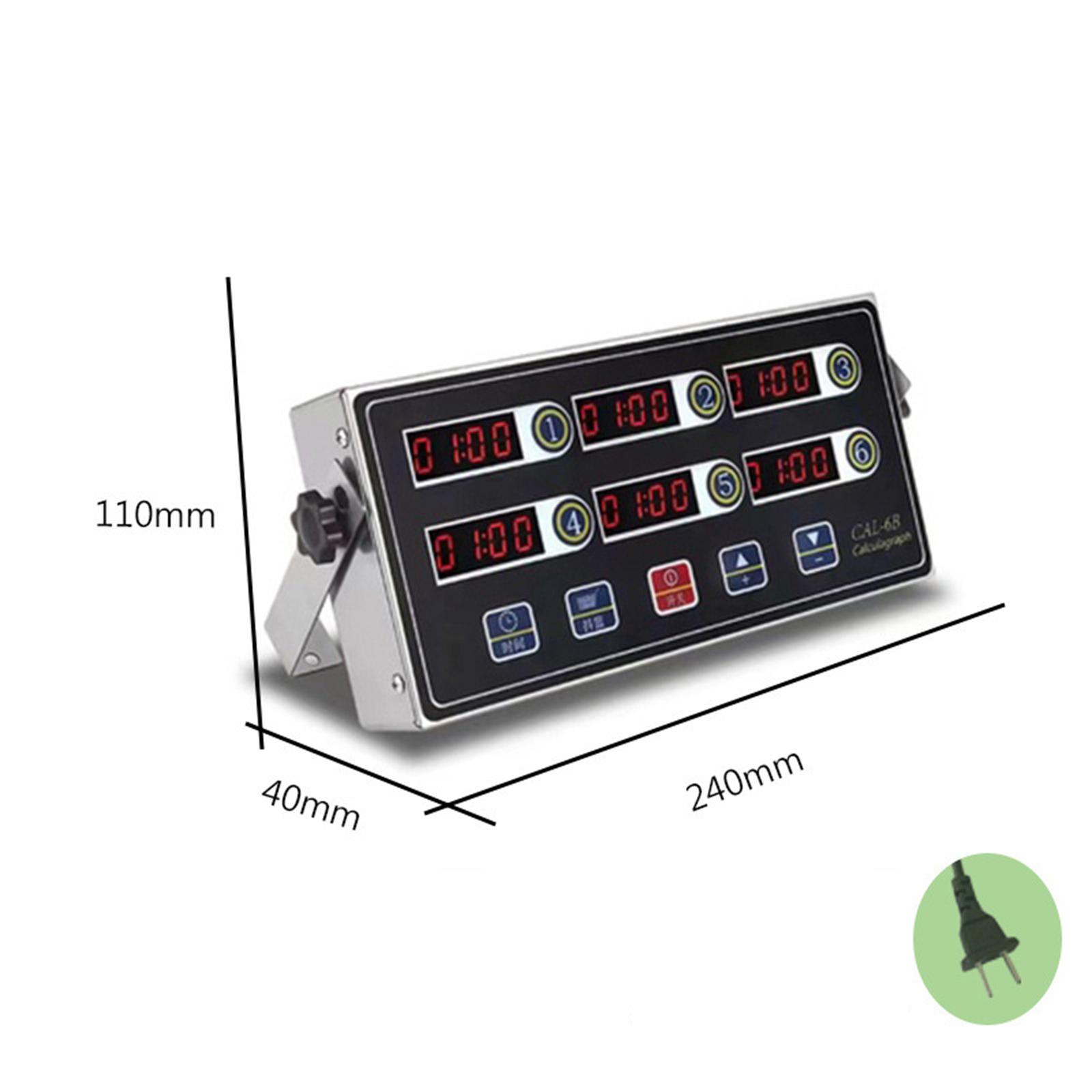 Multi Channel LED Kitchen Time - Kitchen Set Bakery recension och pris