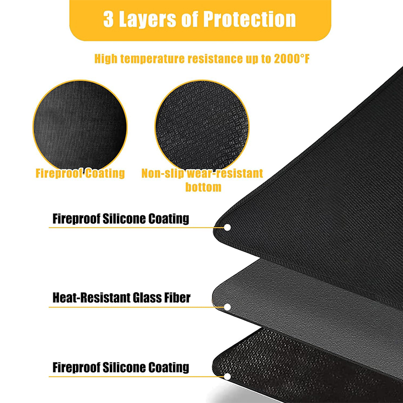 LMETJMA Fire Pit Mat Under Gri - Super Kitchen Baking Mat recension och pris